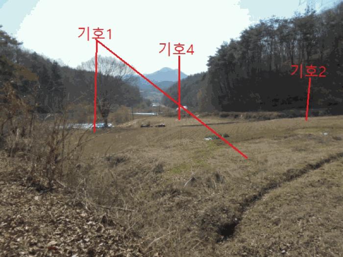 충북 제천시 봉양읍 장평리 637 전 경매 물건 사진