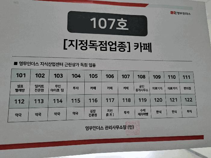 충북 음성군 맹동면 두성리 1429 충북혁신영무인더스  근린상가 사진 2